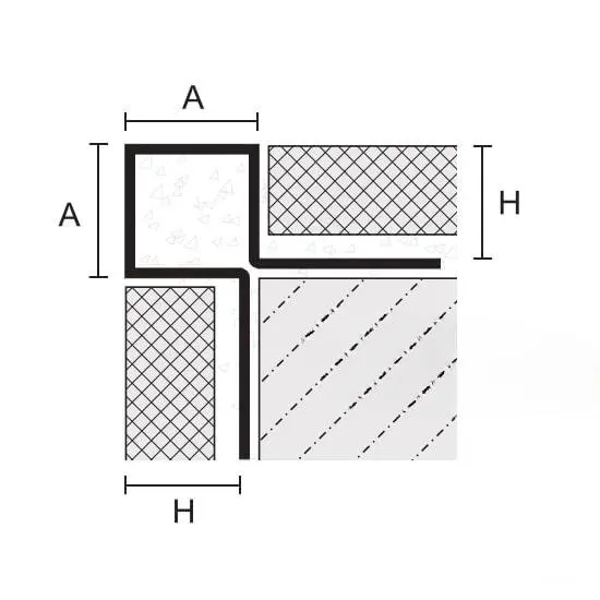 Nẹp góc vuông 2 cánh đều